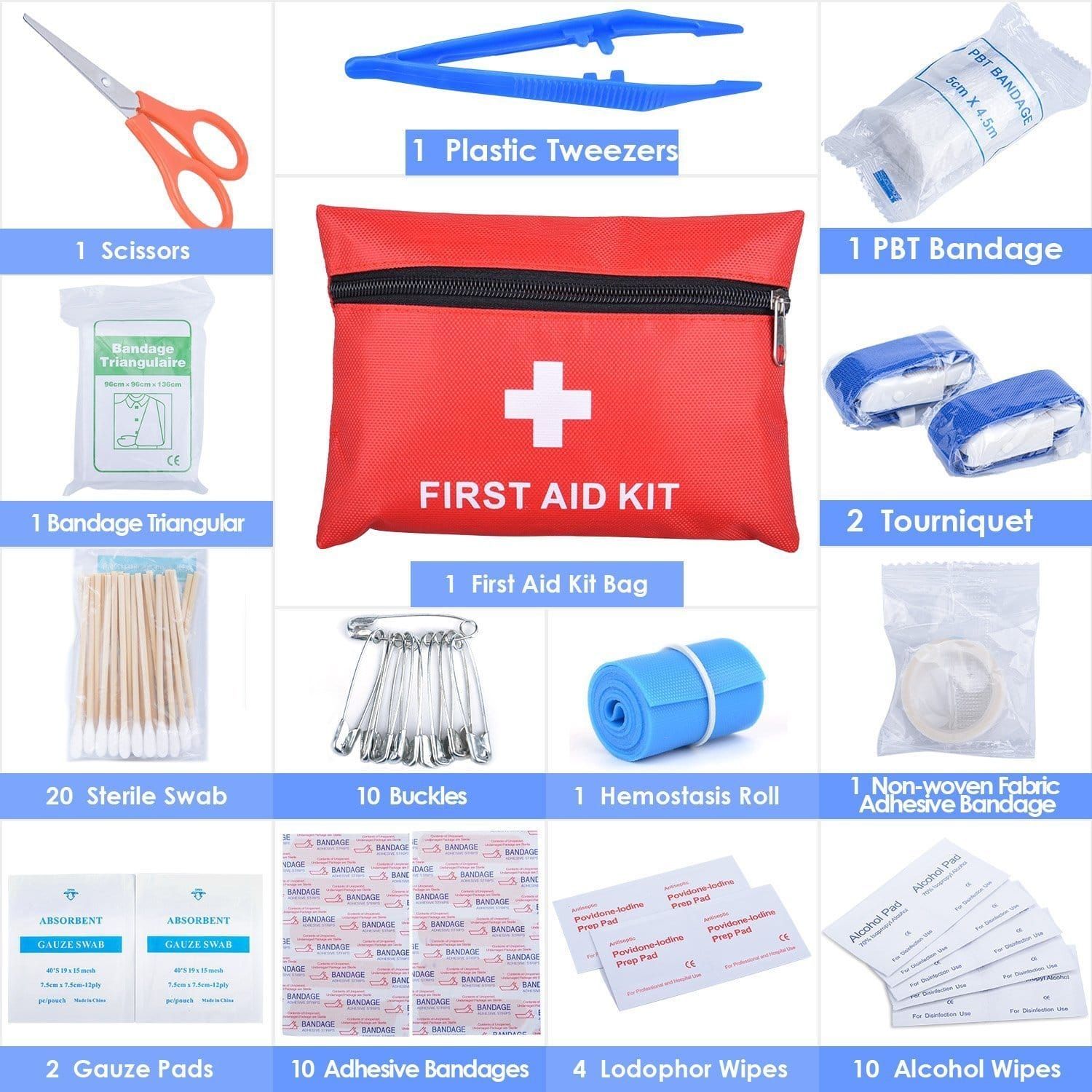 Mini Kit Prontosoccorso 9662057d